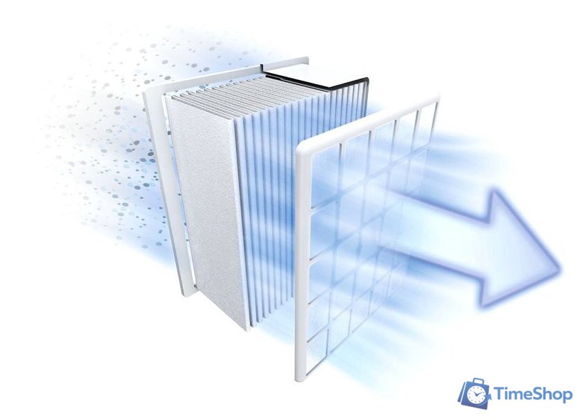 Пылесос Bosch BGS412234A - Изображение №5 — Интернет-магазин Time-Shop