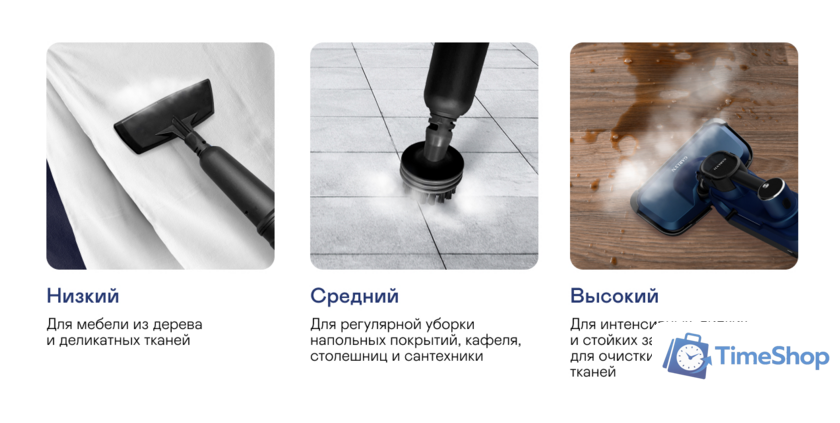 Паровая швабра Garlyn PM-1300 - Изображение №15 — Интернет-магазин Time-Shop