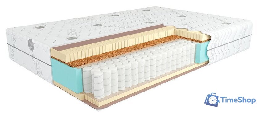 Матрас Kondor Bora 3 Hard 80x186 (трикотаж) - Изображение №1 — Интернет-магазин Time-Shop