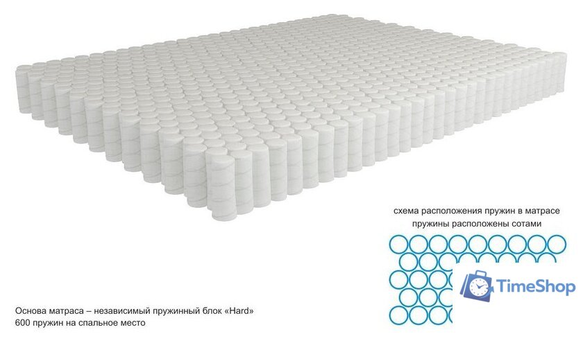 Матрас Kondor Bora 3 Hard 80x186 (трикотаж) - Изображение №3 — Интернет-магазин Time-Shop
