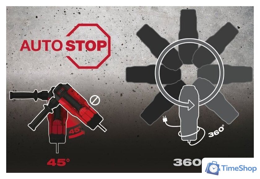 Перфоратор Milwaukee K 850 S 4933464896 - Изображение №5 — Интернет-магазин Time-Shop