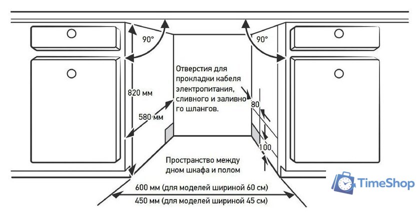 Встраиваемая посудомоечная машина Meferi MDW4573 Comfort - Изображение №26 — Интернет-магазин Time-Shop