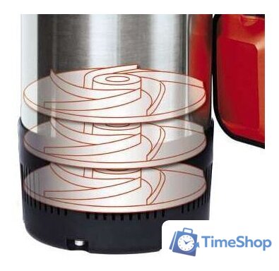 Дренажный насос Einhell GC-DW 900 N - Изображение №5 — Интернет-магазин Time-Shop