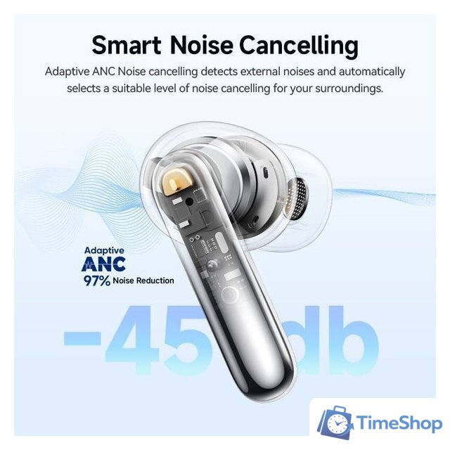 Наушники QCY MeloBuds N50 (белый) - Изображение №4 — Интернет-магазин Time-Shop