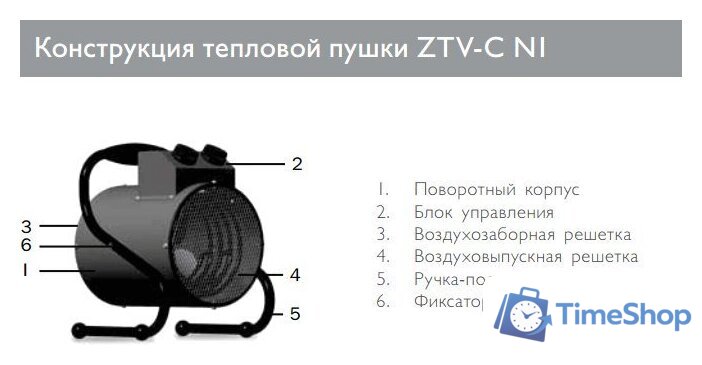 Электрическая тепловая пушка ZILON ZTV-5C N1 - Изображение №2 — Интернет-магазин Time-Shop
