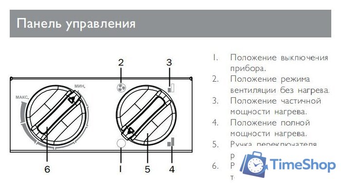 Электрическая тепловая пушка ZILON ZTV-5C N1 - Изображение №3 — Интернет-магазин Time-Shop