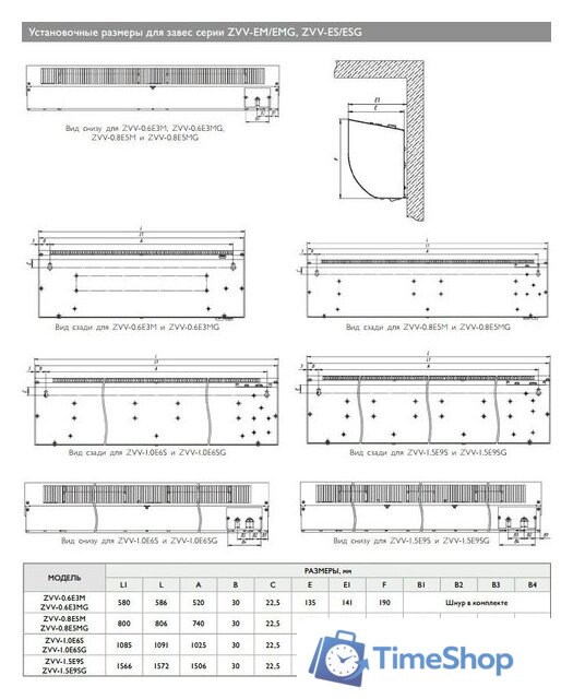Тепловая завеса ZILON ZVV-1.0E6SG - Изображение №5 — Интернет-магазин Time-Shop