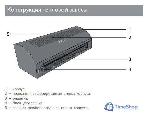 Тепловая завеса ZILON ZVV-1.0E6SG - Изображение №3 — Интернет-магазин Time-Shop