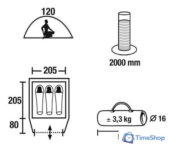 Кемпинговая палатка Green Glade Nida 3 - Изображение №2 — Интернет-магазин Time-Shop