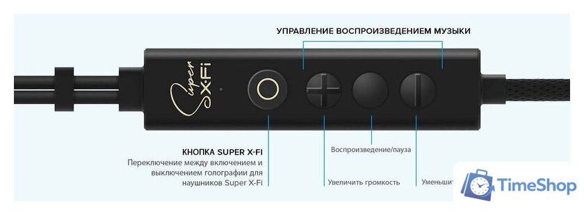 Наушники Creative SXFI Trio - Изображение №6 — Интернет-магазин Time-Shop