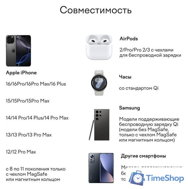 Беспроводное зарядное Magssory Coin 2 в 1 WCH015 - Изображение №12 — Интернет-магазин Time-Shop