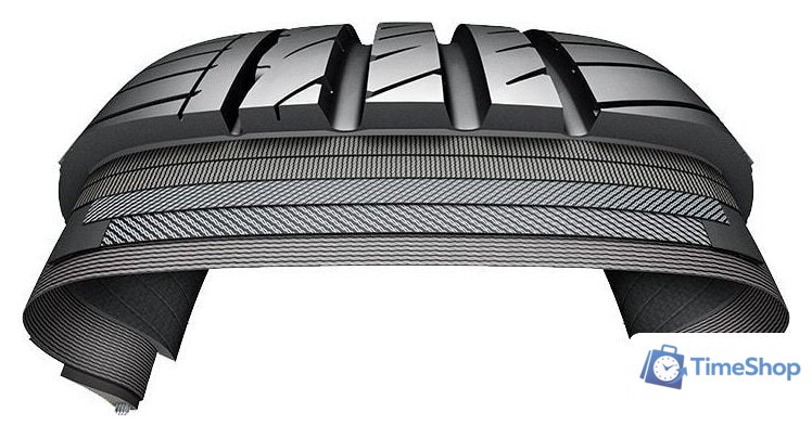 Летние шины Laufenn S FIT EQ+ LK01 245/40R18 97Y - Изображение №3 — Интернет-магазин Time-Shop