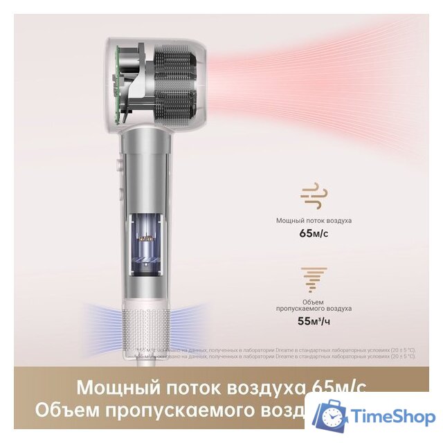 Фен Dreame Hairdryer Gleam Grey AHD12A (серый) - Изображение №18 — Интернет-магазин Time-Shop
