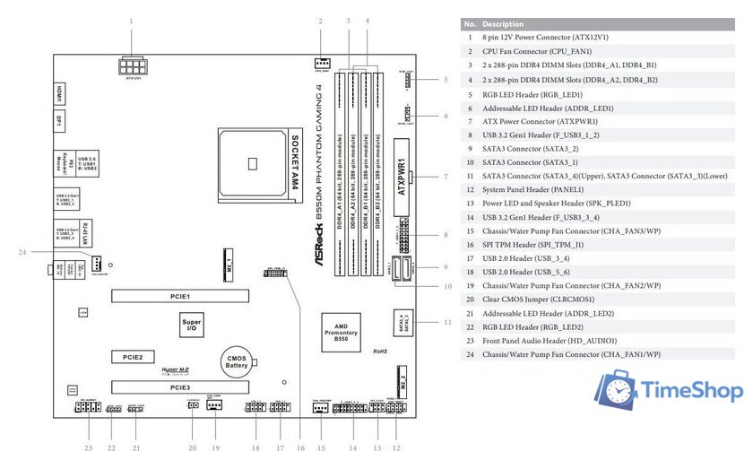 Материнская плата ASRock B550M Phantom Gaming 4 - Изображение №5 — Интернет-магазин Time-Shop