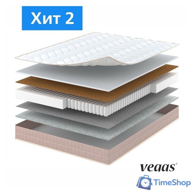 Матрас Vegas Хит 2 90x185 - Изображение №1 — Интернет-магазин Time-Shop