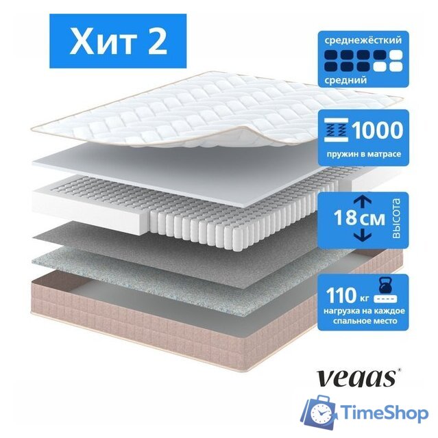 Матрас Vegas Хит 2 90x185 - Изображение №2 — Интернет-магазин Time-Shop