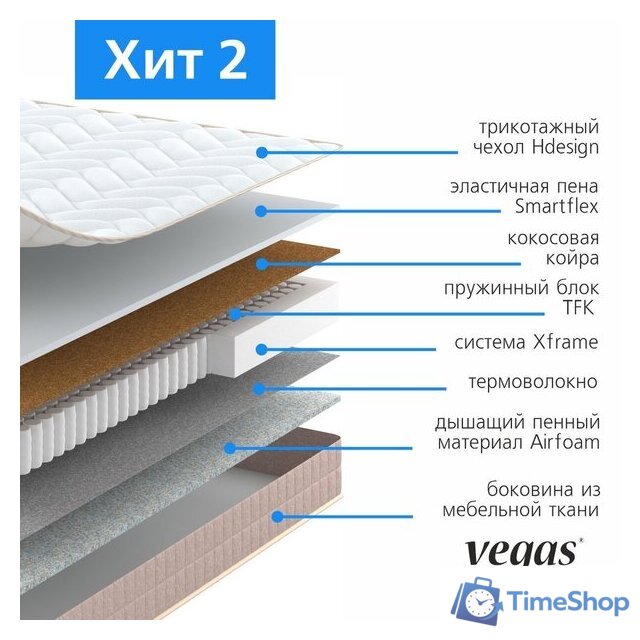 Матрас Vegas Хит 2 90x185 - Изображение №3 — Интернет-магазин Time-Shop