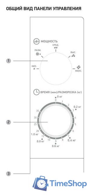 Микроволновая печь BBK 20MWS-717M/B - Изображение №3 — Интернет-магазин Time-Shop