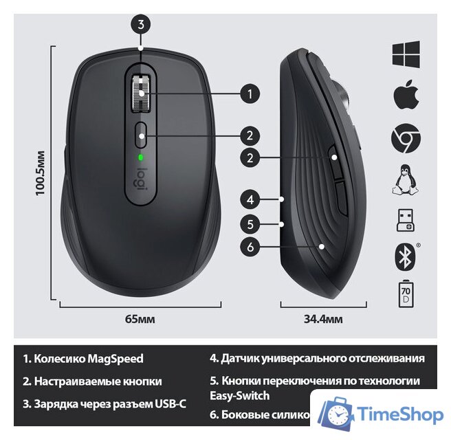 Мышь Logitech MX Anywhere 3 (графитовый) - Изображение №7 — Интернет-магазин Time-Shop