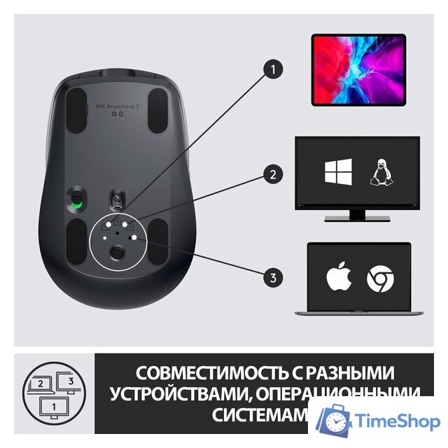 Мышь Logitech MX Anywhere 3 (графитовый) - Изображение №8 — Интернет-магазин Time-Shop