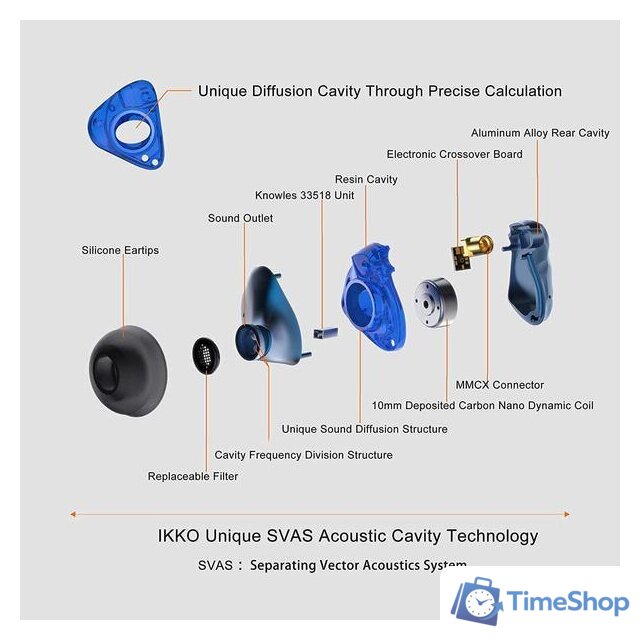 Наушники iKKO Gems OH1S (серый) - Изображение №4 — Интернет-магазин Time-Shop