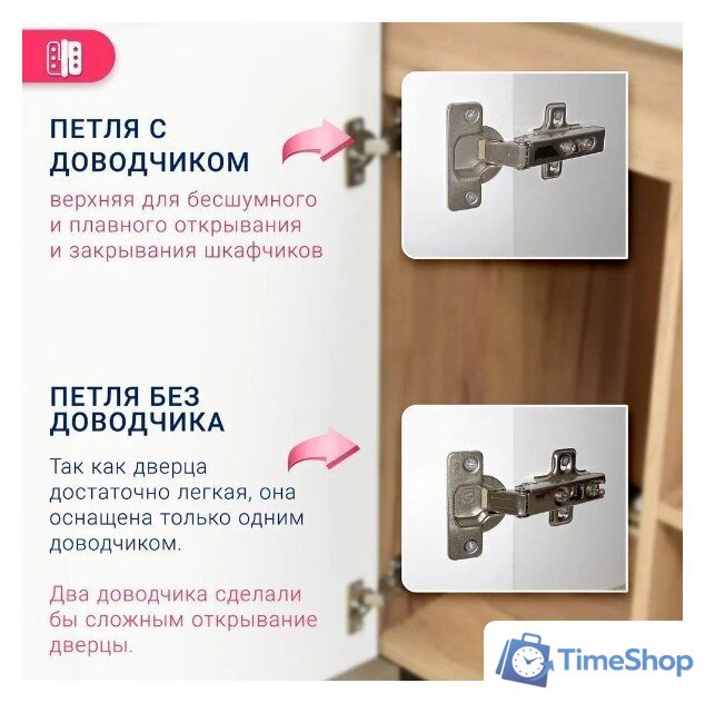  Doratiz Тумба под умывальник Лофт 50 9912.017 (графит/ватан) - Изображение №5 — Интернет-магазин Time-Shop