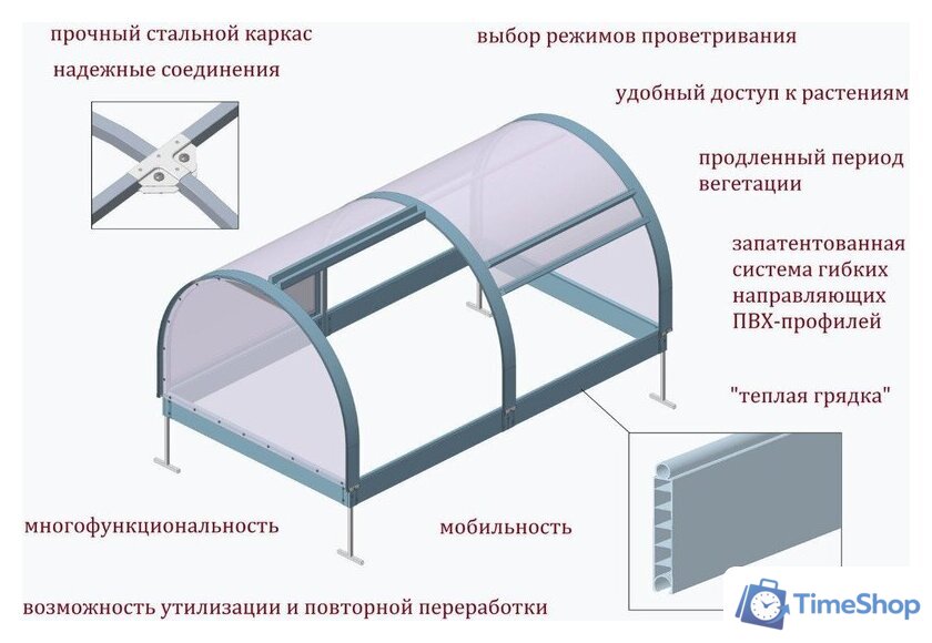 Парник Красавик Красавик-200 GHK200 (200x120x92 см) - Изображение №3 — Интернет-магазин Time-Shop
