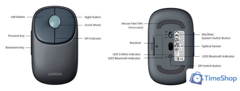 Мышь Ugreen Fun+ MU102 90538 (серый/темно-синий) - Изображение №3 — Интернет-магазин Time-Shop