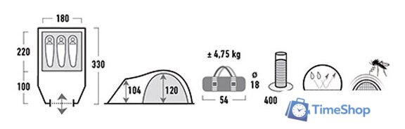 Треккинговая палатка High Peak Talos 3 - Изображение №8 — Интернет-магазин Time-Shop