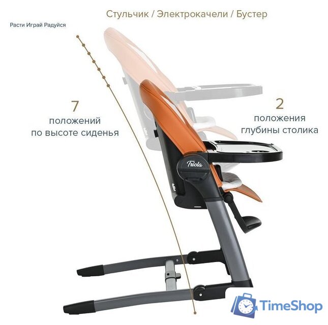 Высокий стульчик Pituso Triola (черная рама/оранжевый) - Изображение №19 — Интернет-магазин Time-Shop