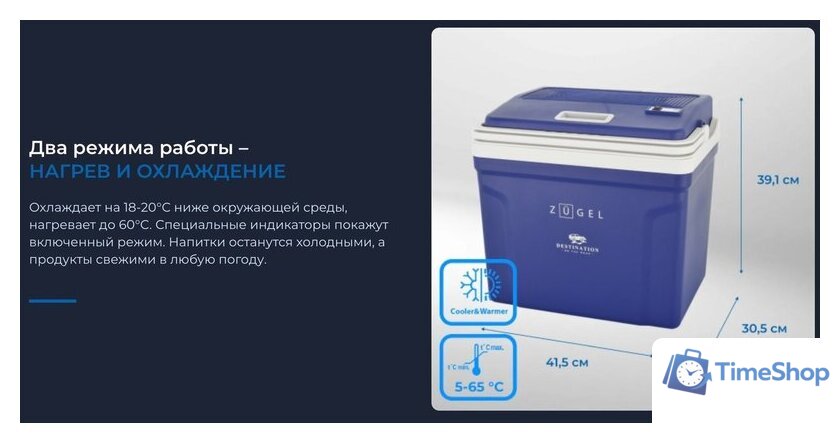 Термоэлектрический автохолодильник ZUGEL ZCR251D 25л (синий) - Изображение №3 — Интернет-магазин Time-Shop