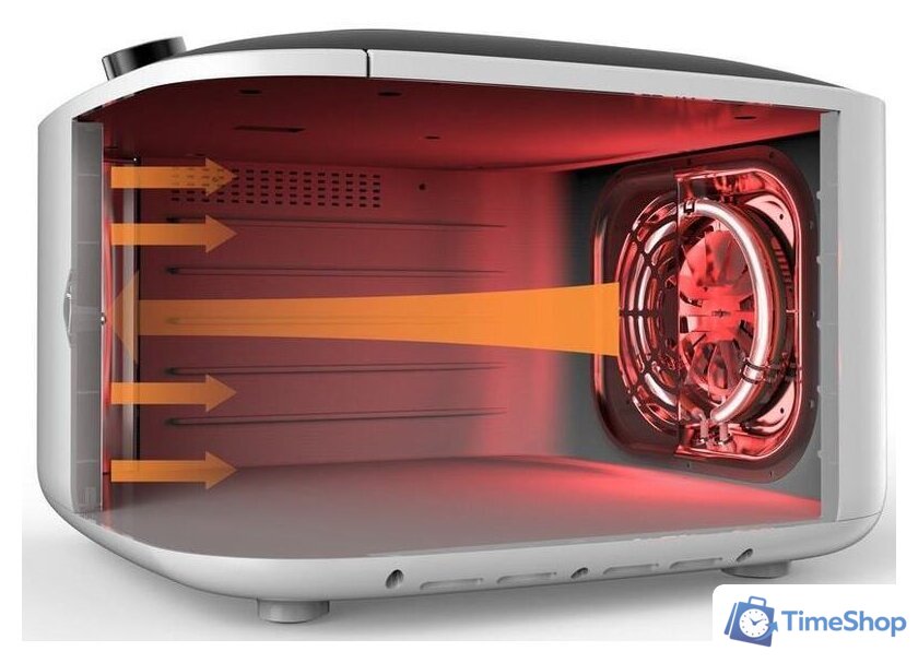 Сушилка для овощей и фруктов Lequip IR D5 - Изображение №16 — Интернет-магазин Time-Shop