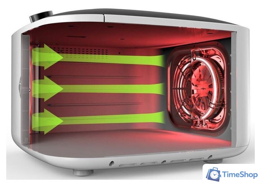 Сушилка для овощей и фруктов Lequip IR D5 - Изображение №17 — Интернет-магазин Time-Shop