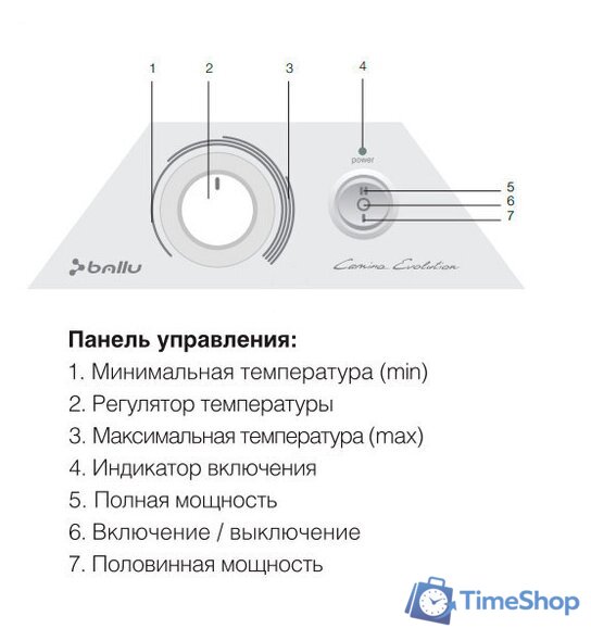 Конвектор Ballu Evolution BEC/EVM-1500 - Изображение №5 — Интернет-магазин Time-Shop