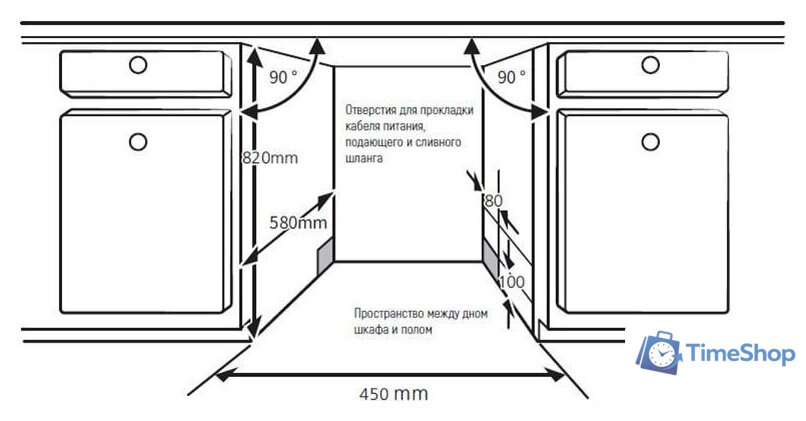Встраиваемая посудомоечная машина KUPPERSBERG GSM 4572 - Изображение №7 — Интернет-магазин Time-Shop