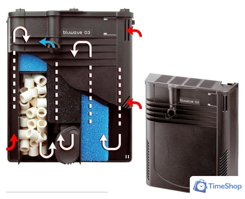 Аквариумный набор Ferplast Capri 50 Led 60 л (черный) - Изображение №5 — Интернет-магазин Time-Shop