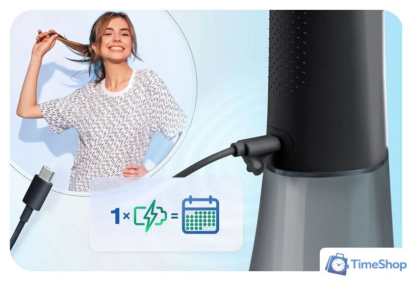 Ирригатор  Berdsen BD-201 - Изображение №5 — Интернет-магазин Time-Shop