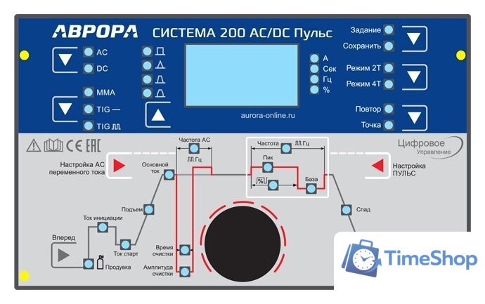 Сварочный инвертор Аврора Система 200 AC/DC Пульс - Изображение №2 — Интернет-магазин Time-Shop