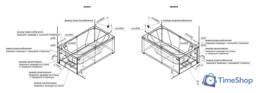 Ванна Radomir Прованс 170х80 1-01-0-0-1-192 - Изображение №6 — Интернет-магазин Time-Shop