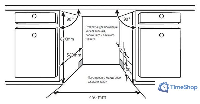 Встраиваемая посудомоечная машина KUPPERSBERG GLM 4580 - Изображение №10 — Интернет-магазин Time-Shop