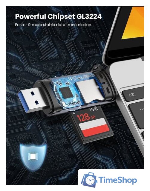 Карт-ридер Ugreen CM185 50706 - Изображение №7 — Интернет-магазин Time-Shop