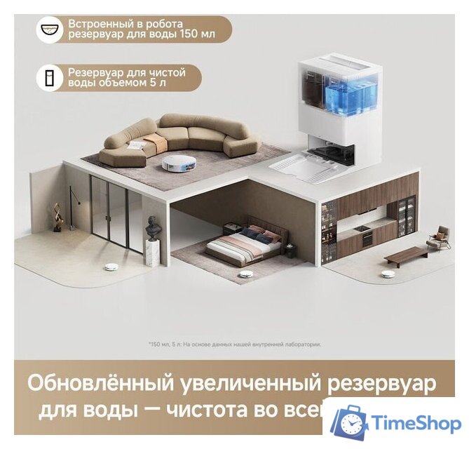 Робот-пылесос Trouver Robot Vacuum S70 Roller White RLZ12SE (евровилка, белый) - Изображение №14 — Интернет-магазин Time-Shop