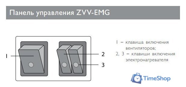 Тепловая завеса ZILON ZVV-0.8E5MG - Изображение №4 — Интернет-магазин Time-Shop