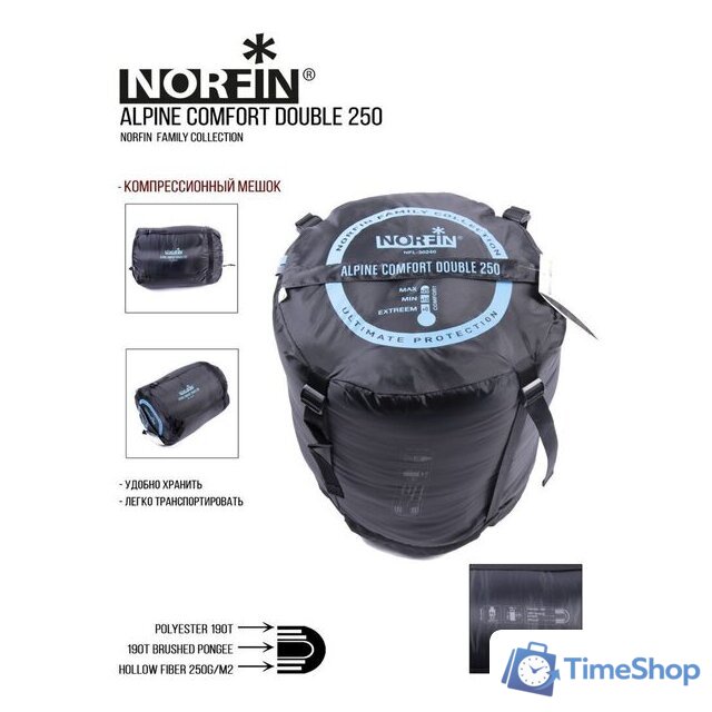 Спальный мешок Norfin Alpine Comfort Double 250 - Изображение №3 — Интернет-магазин Time-Shop