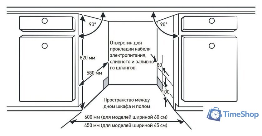 Отдельностоящая посудомоечная машина Meferi MDW4562WH FS Light - Изображение №24 — Интернет-магазин Time-Shop