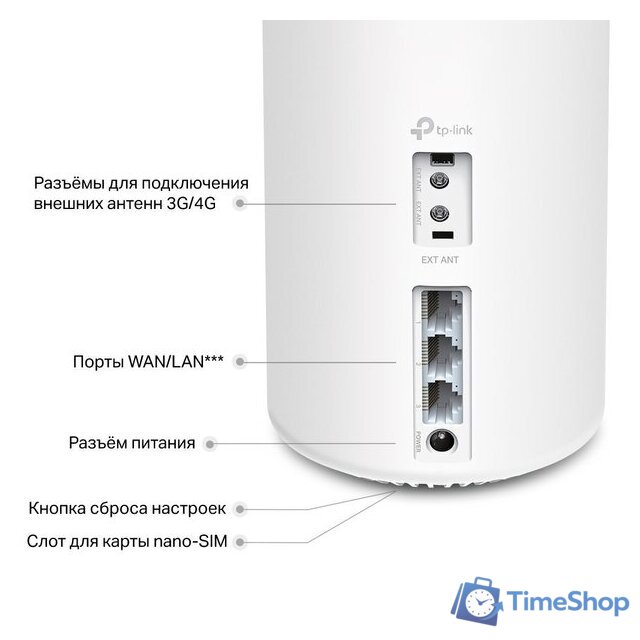 4G Wi-Fi роутер TP-Link Deco X20-4G (1 шт) - Изображение №6 — Интернет-магазин Time-Shop