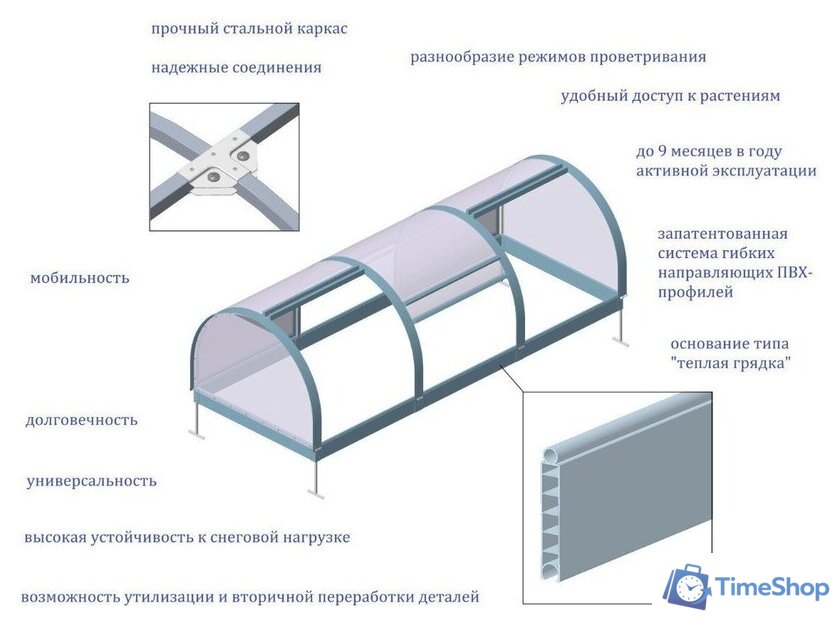Парник Красавик Красавик-300 GHK300 (300x120x92 см) - Изображение №3 — Интернет-магазин Time-Shop