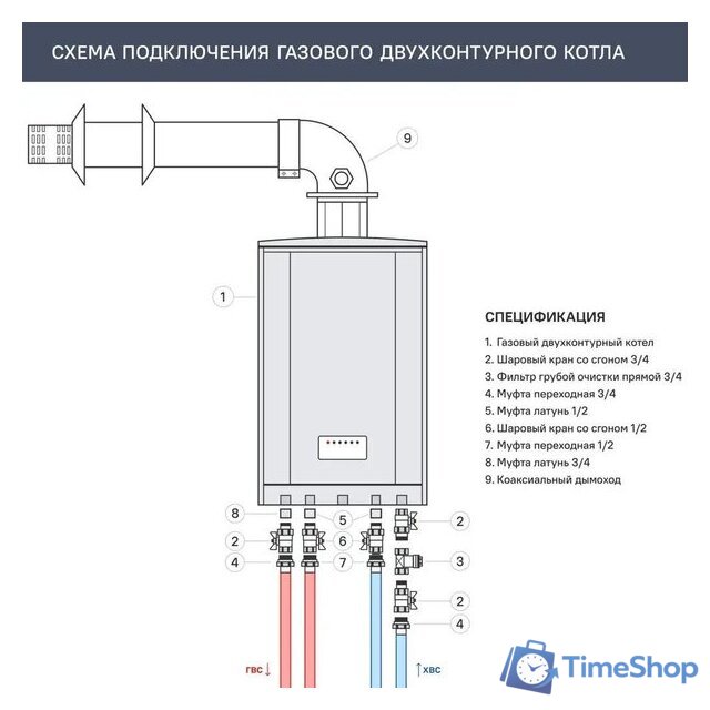 Отопительный котел Bosch WBN 2000-24 CRN 7736901477 - Изображение №4 — Интернет-магазин Time-Shop