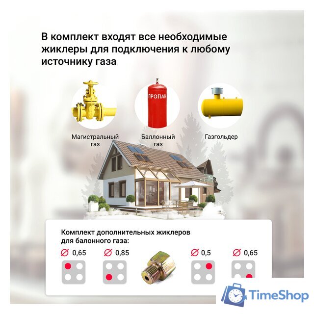 Варочная панель Simfer H60Q40B400 - Изображение №14 — Интернет-магазин Time-Shop