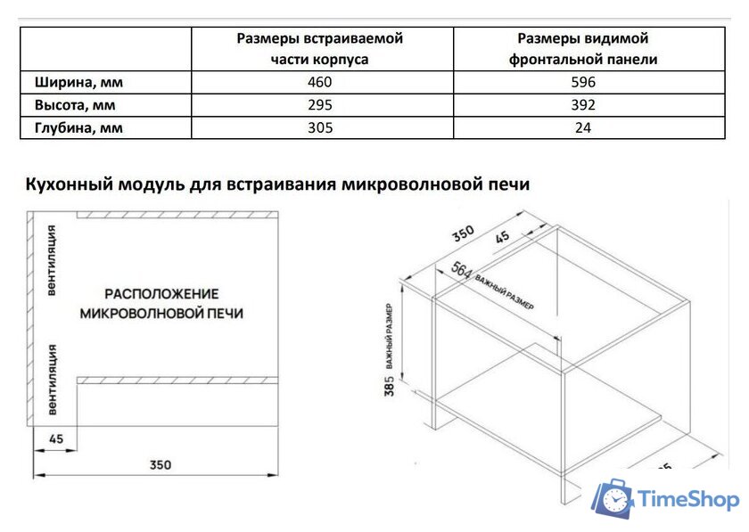 Микроволновая печь Hietzel Mobi 20.1FTP BL - Изображение №12 — Интернет-магазин Time-Shop